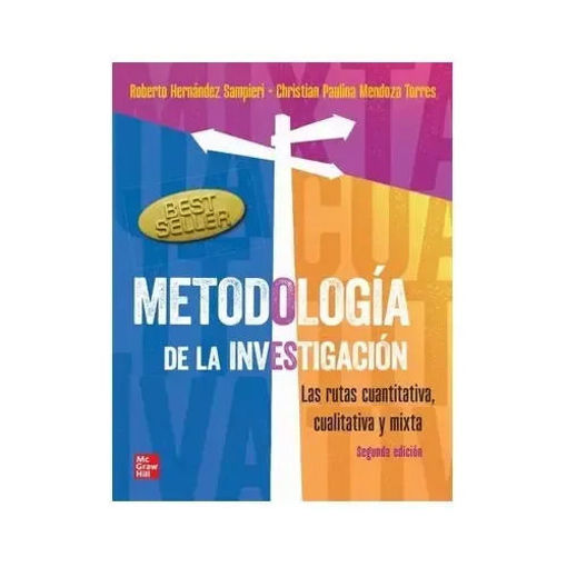 Imagen de metodologia de la investigación